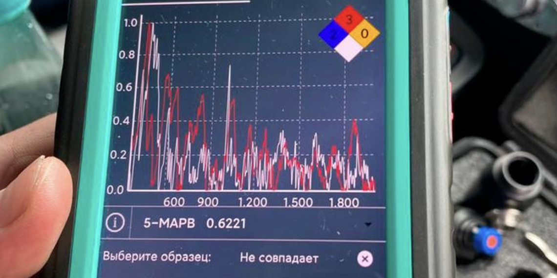 В Казахстане ликвидирован канал контрабанды крупной партии наркотиков