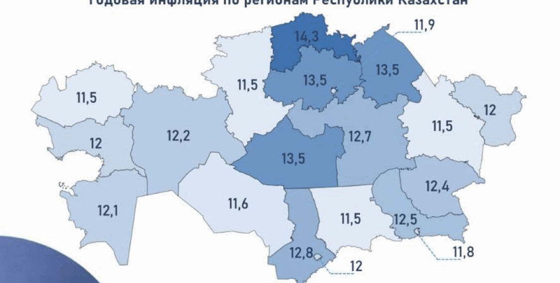 Годовая инфляция в Казахстане снизилась до 12,2% на фоне ускорения месячного роста