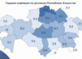 Годовая инфляция в Казахстане снизилась до 12,2% на фоне ускорения месячного роста