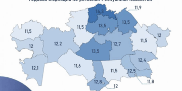 Годовая инфляция в Казахстане снизилась до 12,2% на фоне ускорения месячного роста